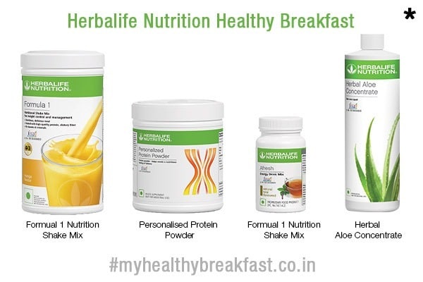 Healthy Breakfast Banner
